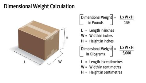 maximum length for ups ground.